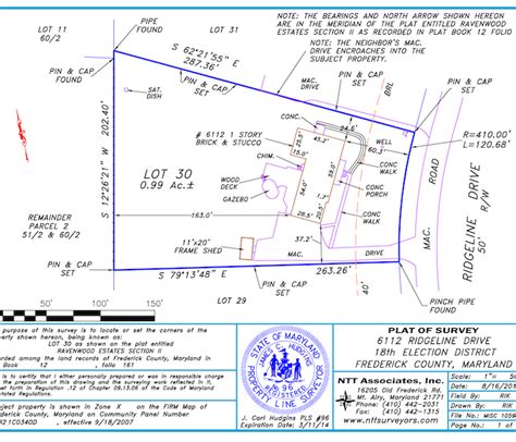 staking out surveying|boundary survey vs stake survey.